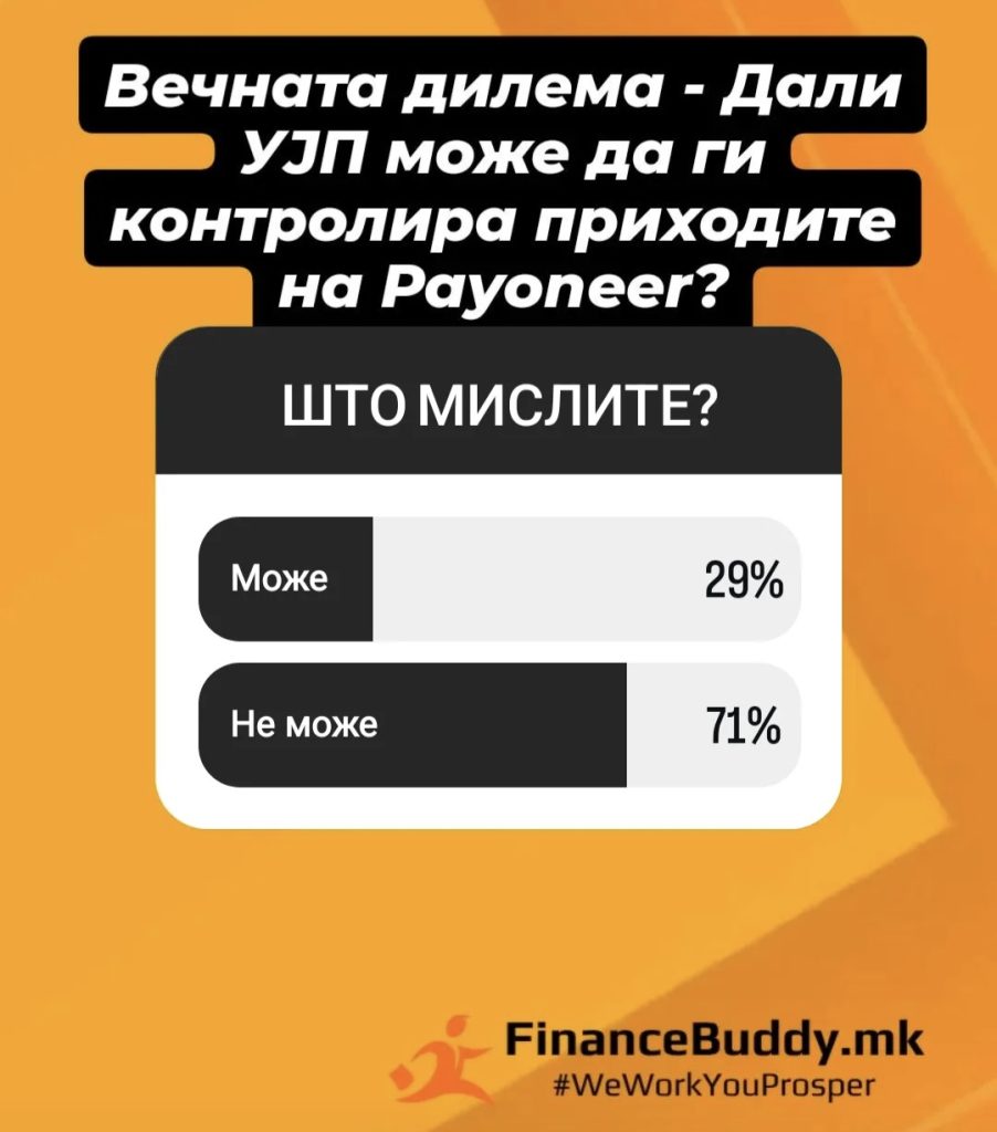 payoneer freelancer taxes macedonia smetkovodstvo danoci ddv paypal wise revolut stripe